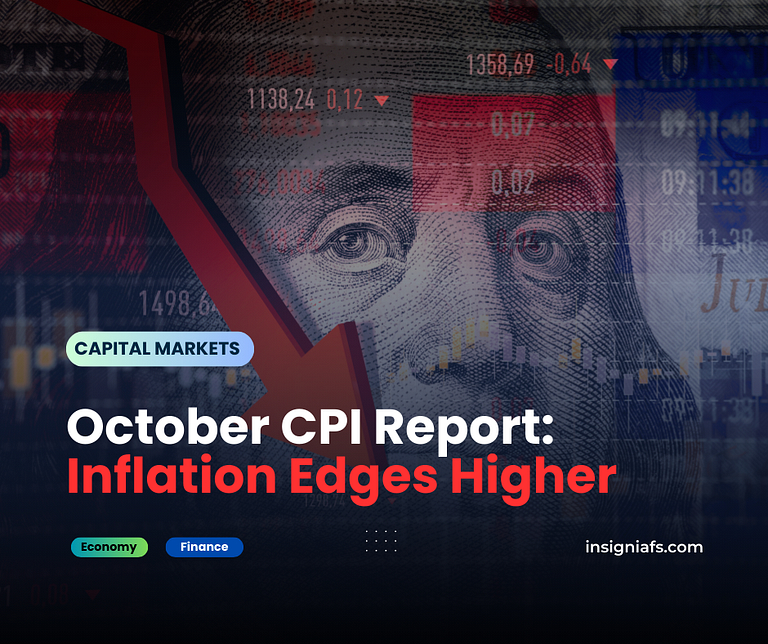 Consumer Price Index Report (CPI)