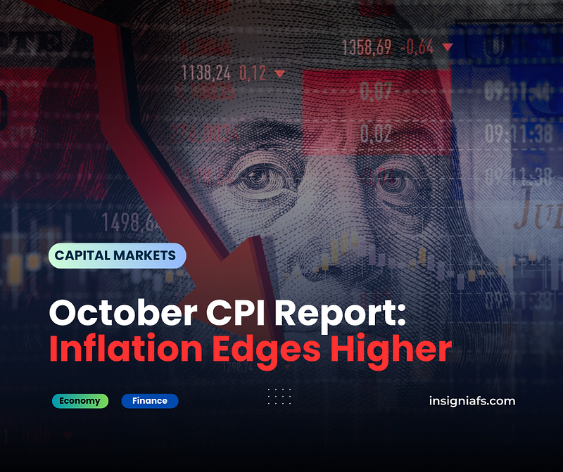 Consumer Price Index Report (CPI)